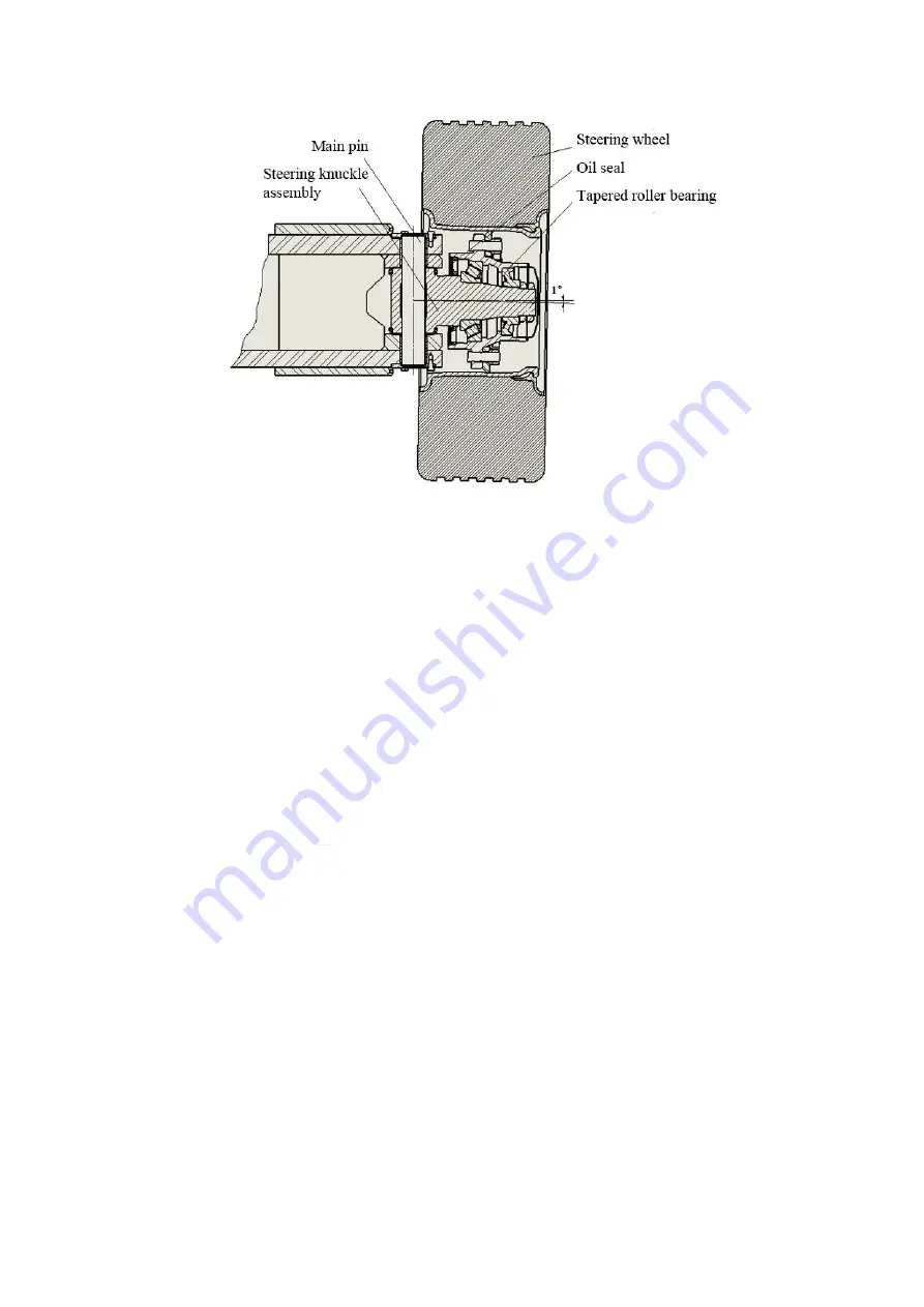 HELI G3 Series Operation & Service Manual Download Page 25