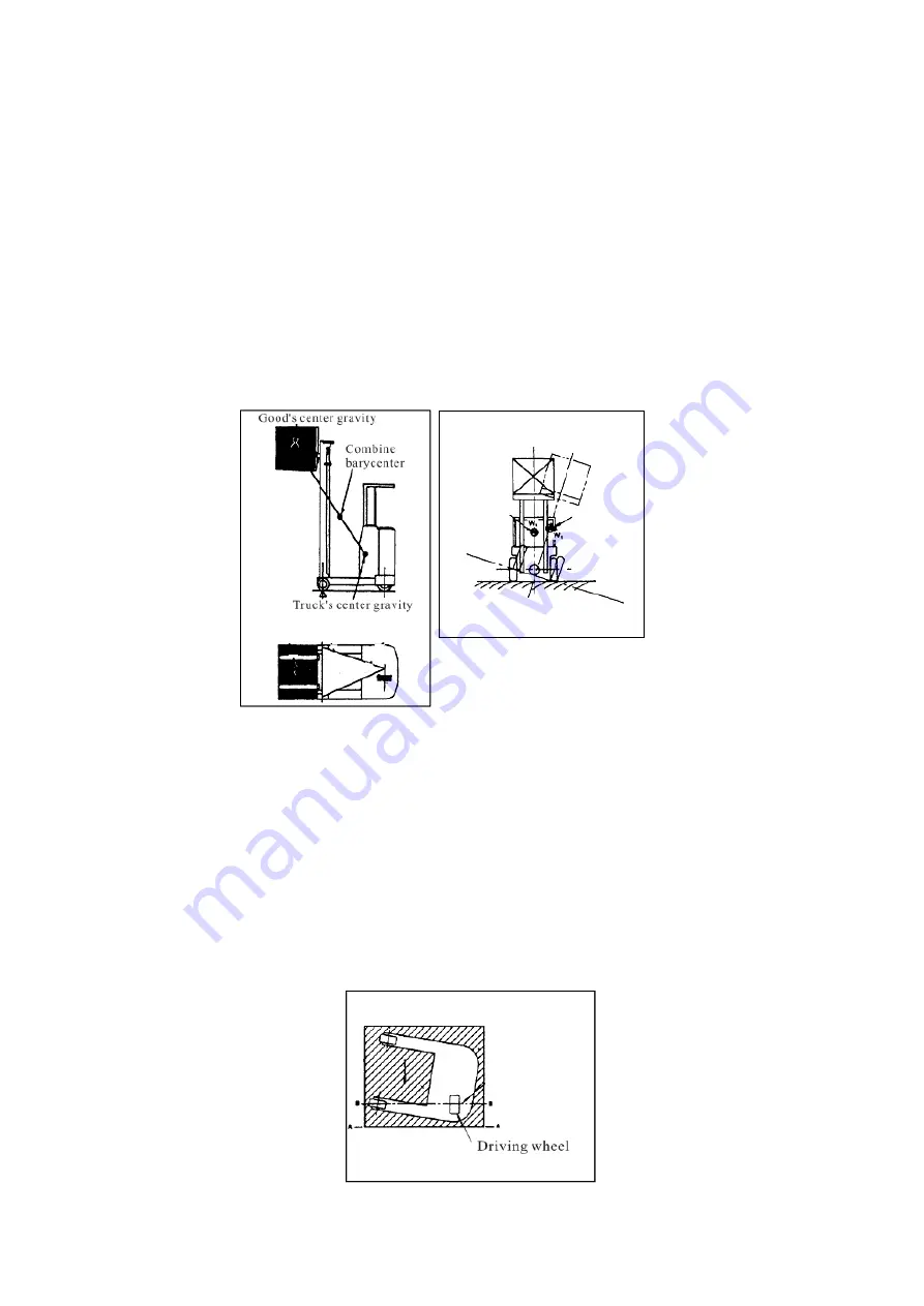 HELI green Series Operator'S Manual Download Page 16