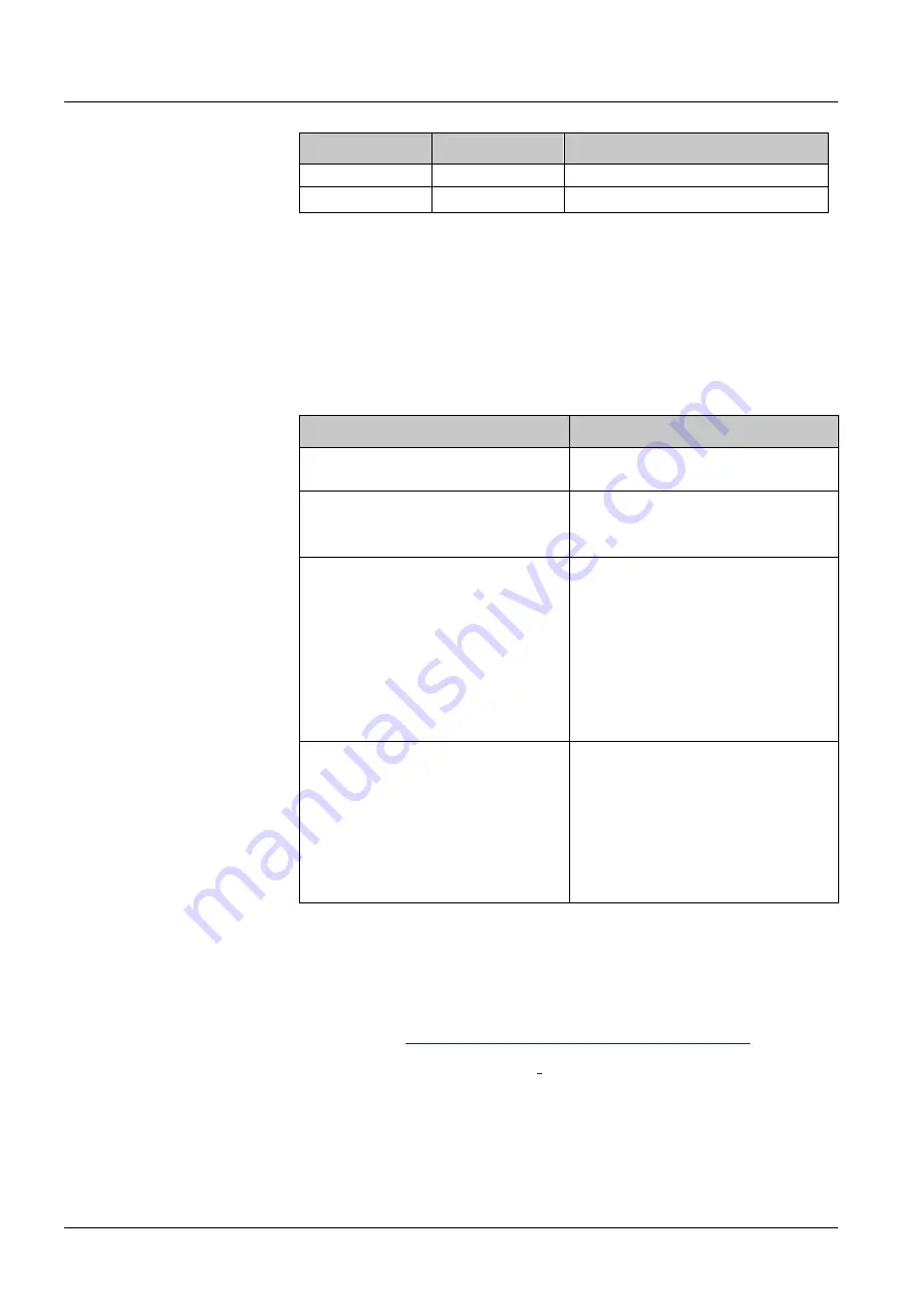 Heliocentris Energy Manager 1.3 Instruction Manual Download Page 26