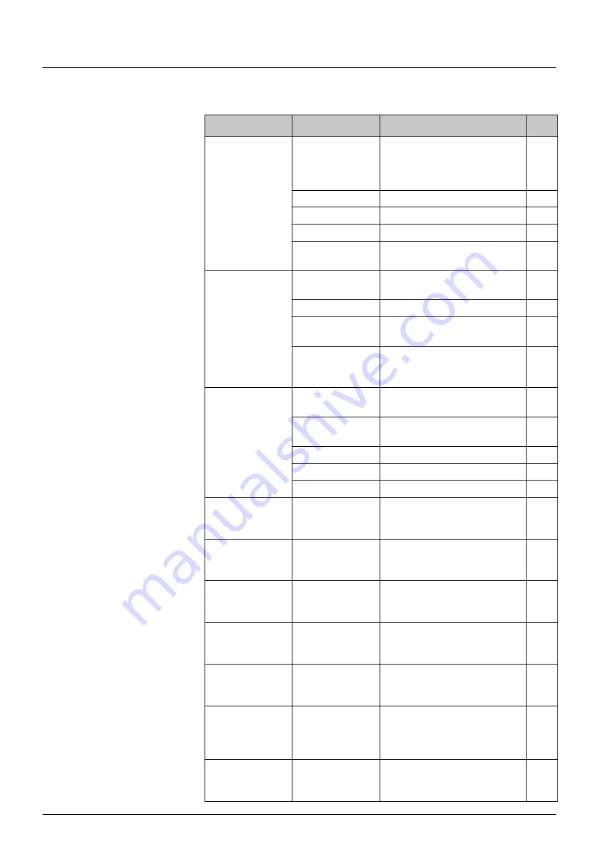 Heliocentris Energy Manager 1.3 Instruction Manual Download Page 50