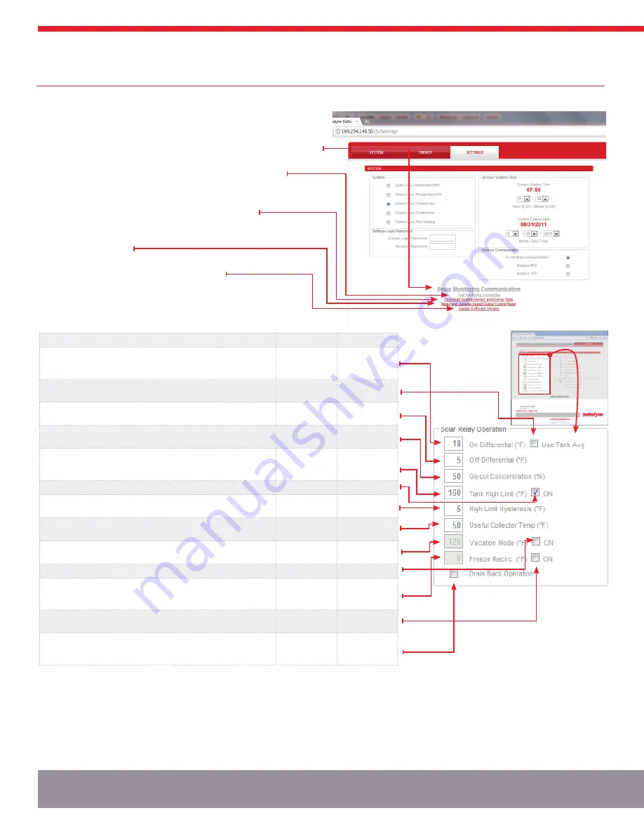 Heliodyne Delta T Pro Installation Manual Download Page 12