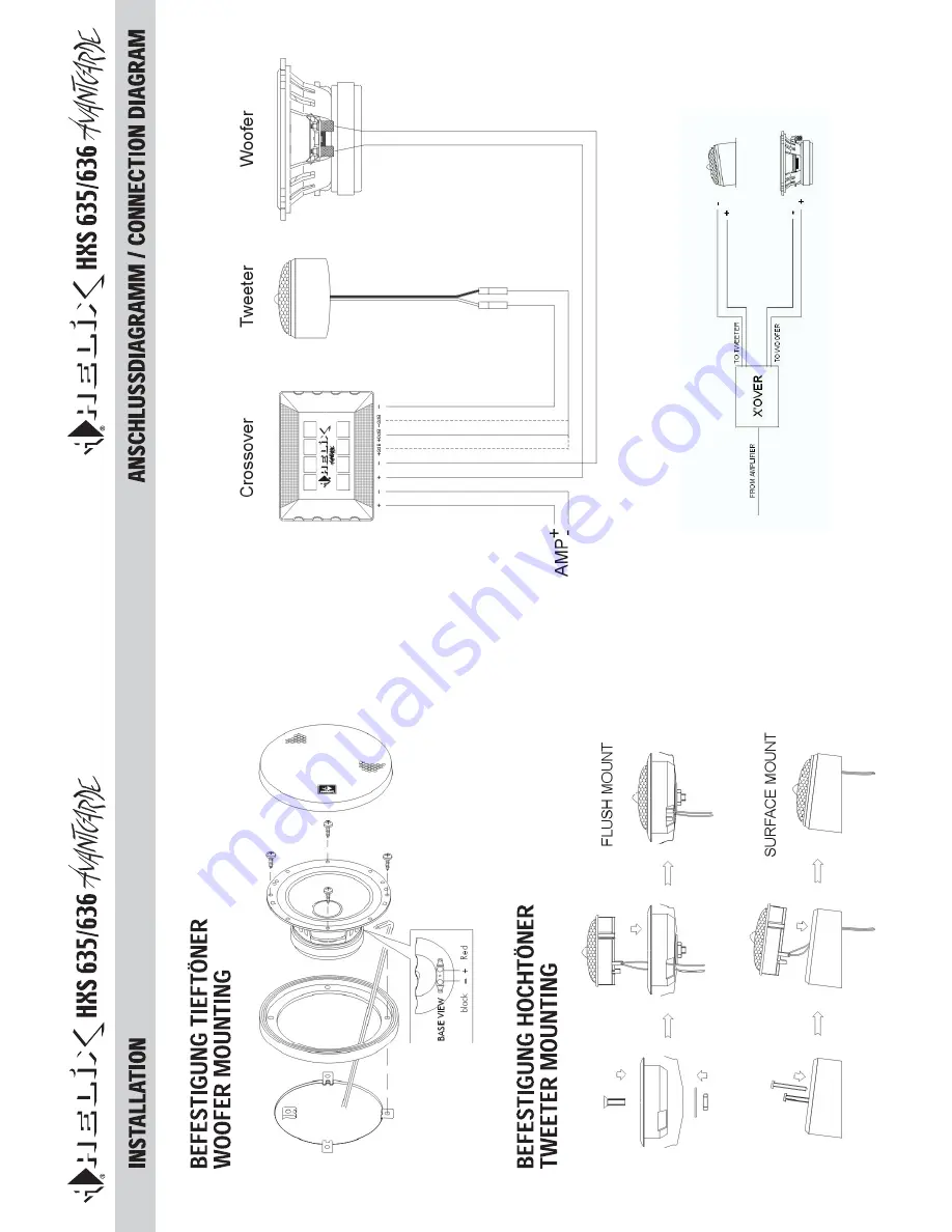 HELIX HXS 635 AVANTGARDE Installation Manual Download Page 2