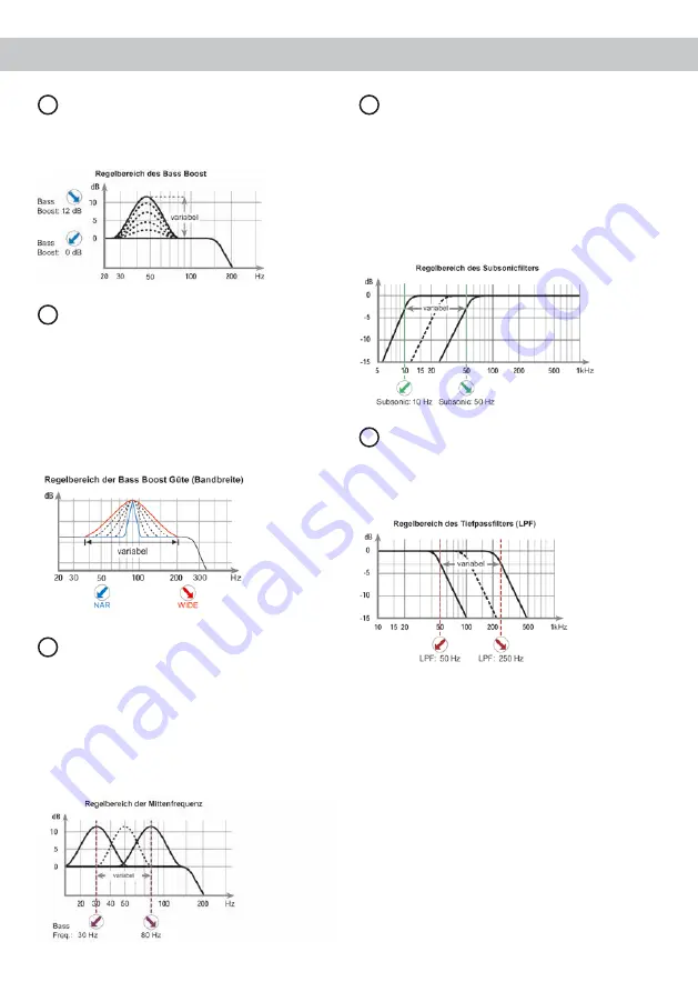 HELIX M ONE X Manual Download Page 5