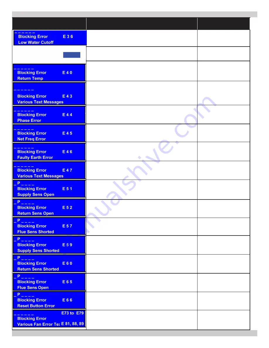 HELIX VX-399 Installation, Operation & Maintanance Manual Download Page 46