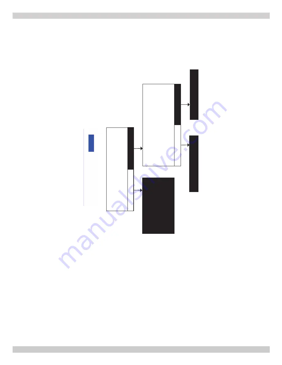 HELIX VX-399 Installation, Operation & Maintanance Manual Download Page 54