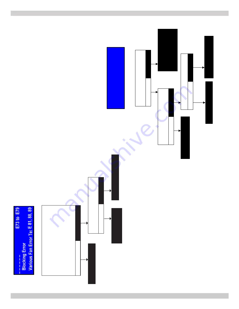 HELIX VX-399 Installation, Operation & Maintanance Manual Download Page 56