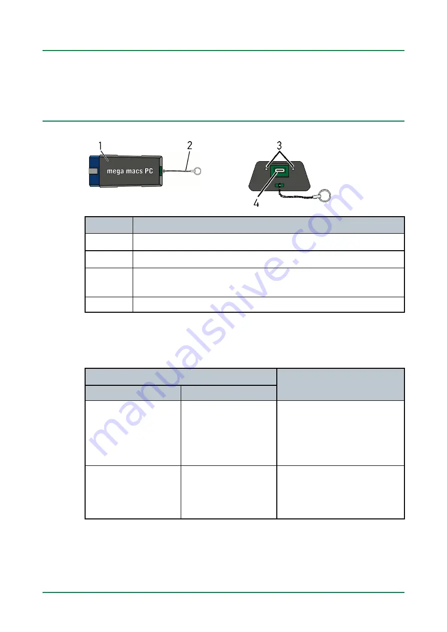 Hella Gutmann mega macs PC Quick Start Manual Download Page 9