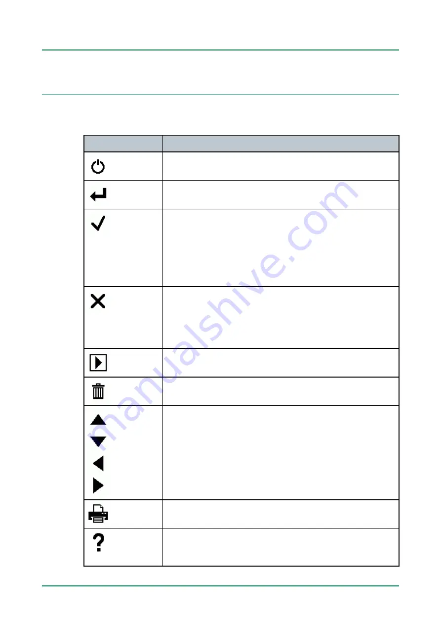 Hella Gutmann mega macs PC Quick Start Manual Download Page 18