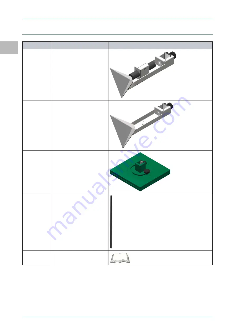 Hella Gutmann Radar Kit III Operating Instructions Manual Download Page 28