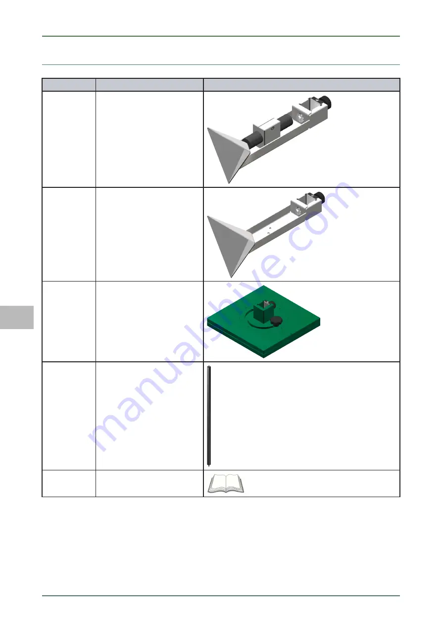 Hella Gutmann Radar Kit III Operating Instructions Manual Download Page 190