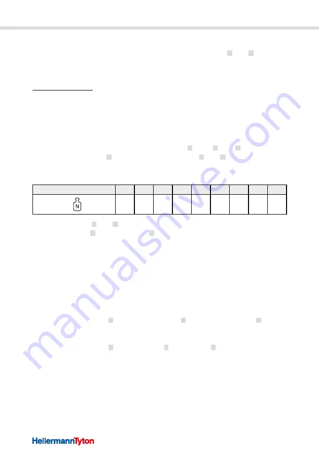 HellermannTyton EVO 7 Operating Instruction Download Page 69