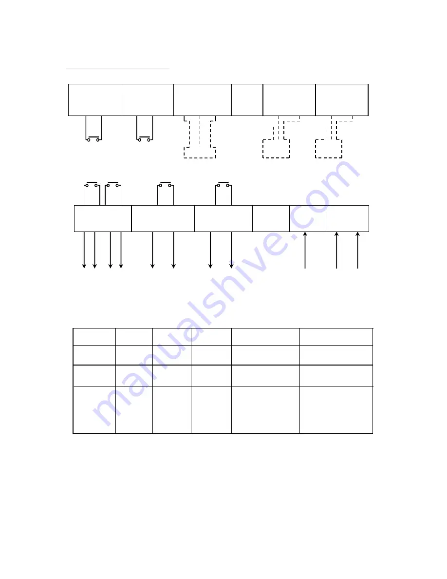 Helm TMG-1200 Manual Download Page 17