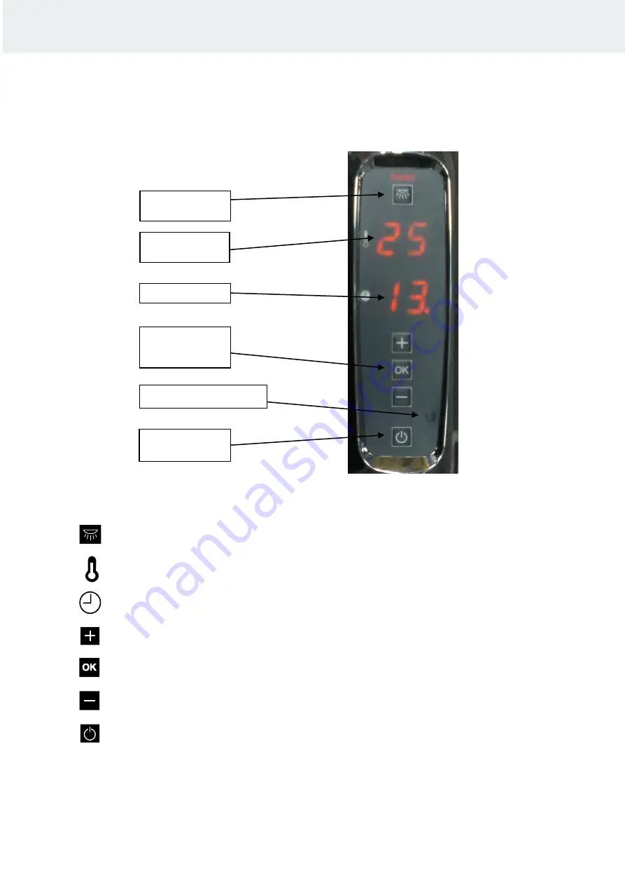 Helo HNS-M2 Product Manual Download Page 140