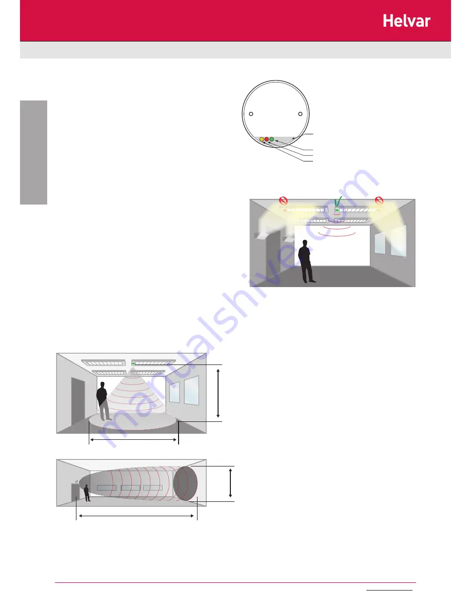 HELVAR mDim series User Manual Download Page 6