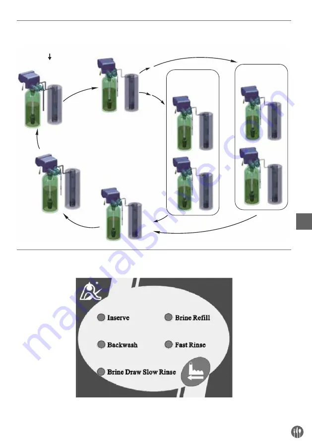 Hendi 230442 User Manual Download Page 71