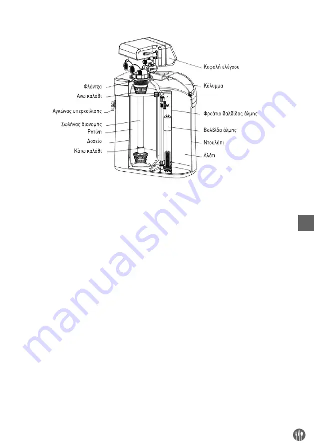 Hendi 230442 User Manual Download Page 129