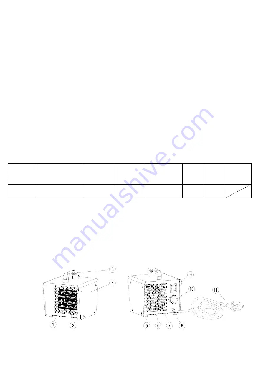 Hengjin Electron PTC-2000 Скачать руководство пользователя страница 3