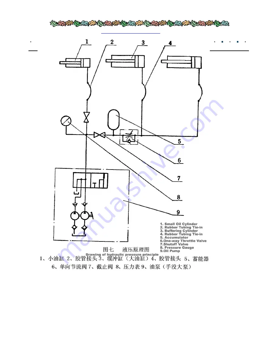 Hengmei PJMP2113 Скачать руководство пользователя страница 28