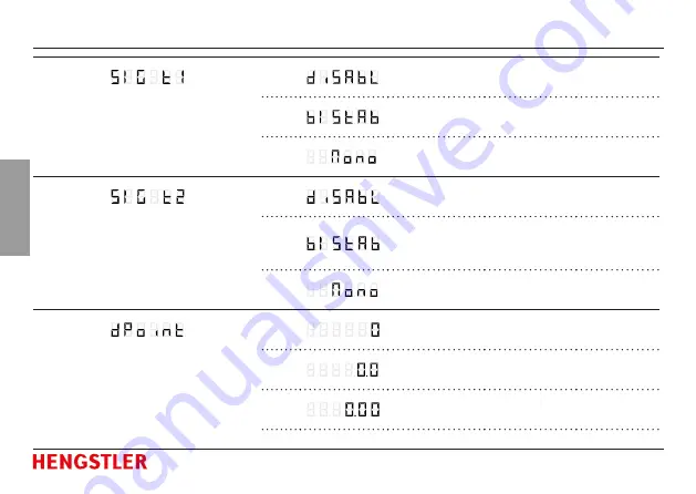 Hengstler Signo 721.2 User Manual Download Page 132