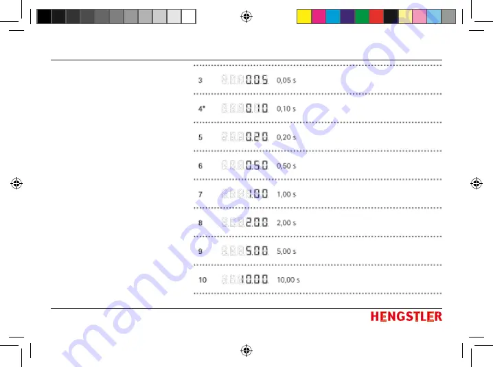 Hengstler tico 772 Instruction Manual Download Page 163