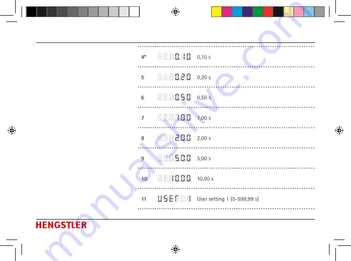 Hengstler tico 772 Instruction Manual Download Page 197