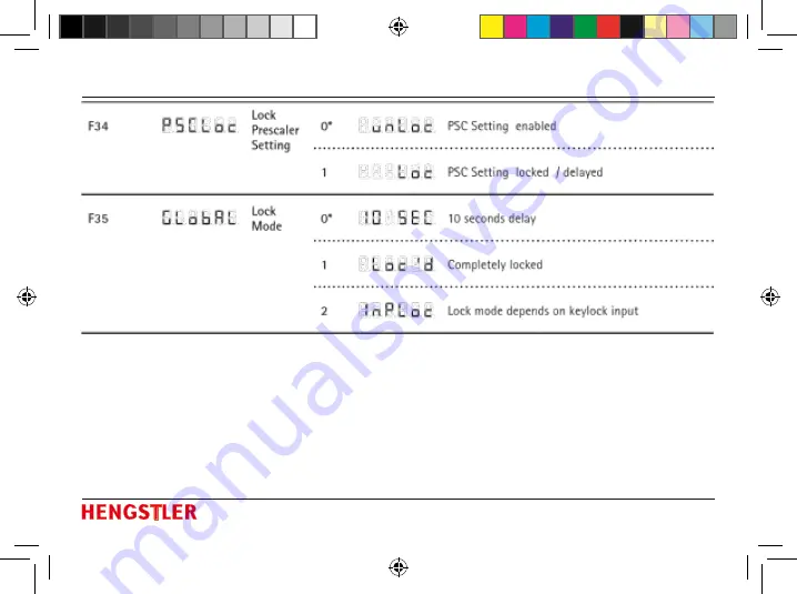 Hengstler tico 772 Instruction Manual Download Page 216