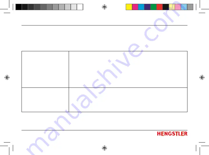 Hengstler tico 772 Instruction Manual Download Page 217