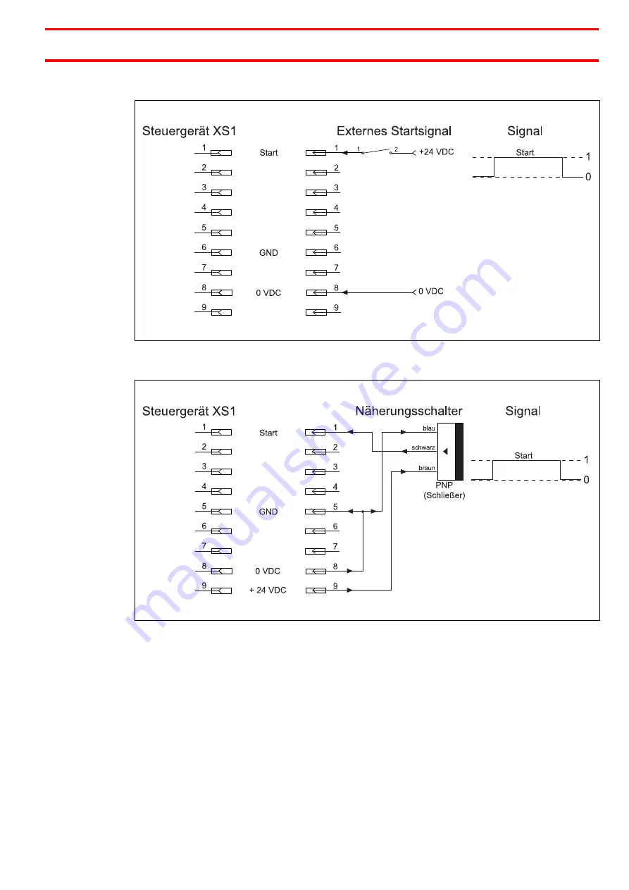 Henkel Loctite 135550 Operating Manual Download Page 37