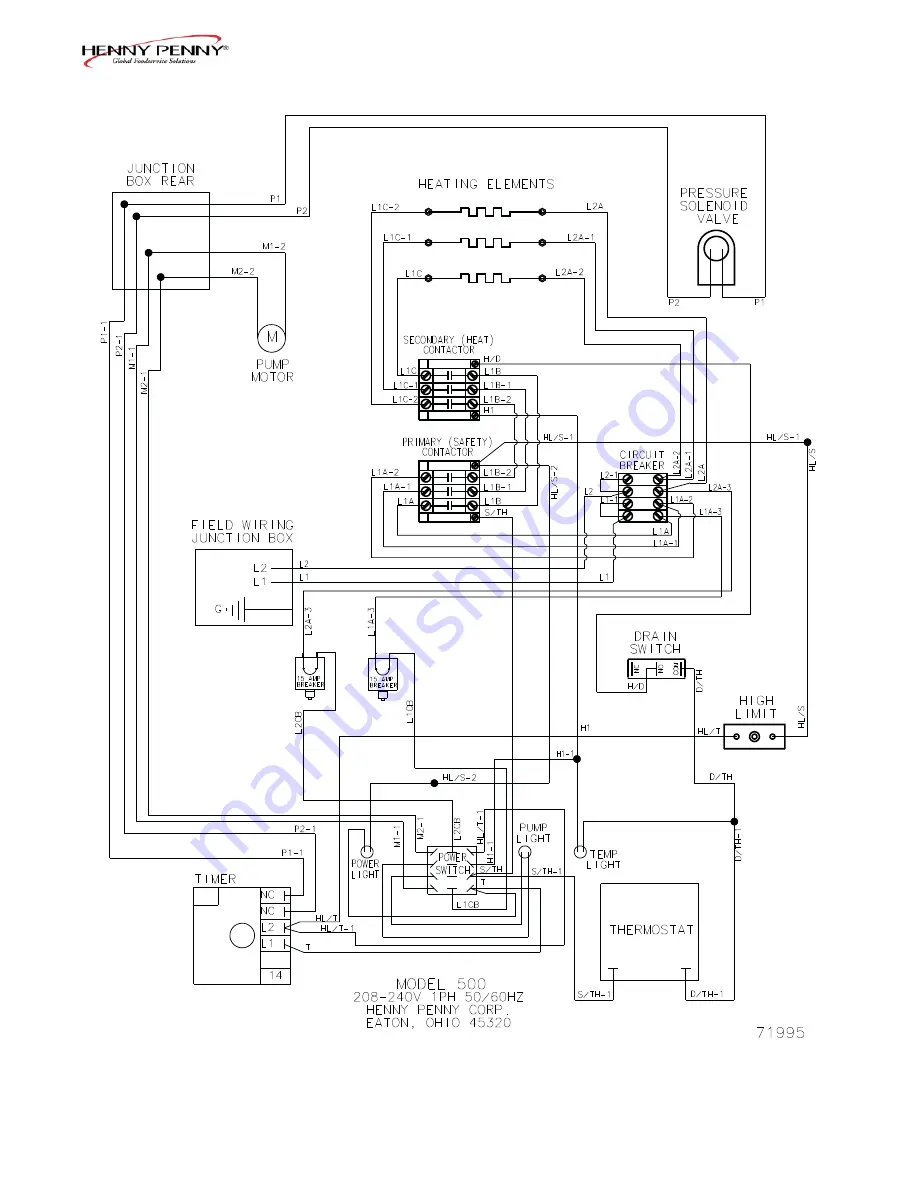 Henny Penny 500 Technical Manual Download Page 85