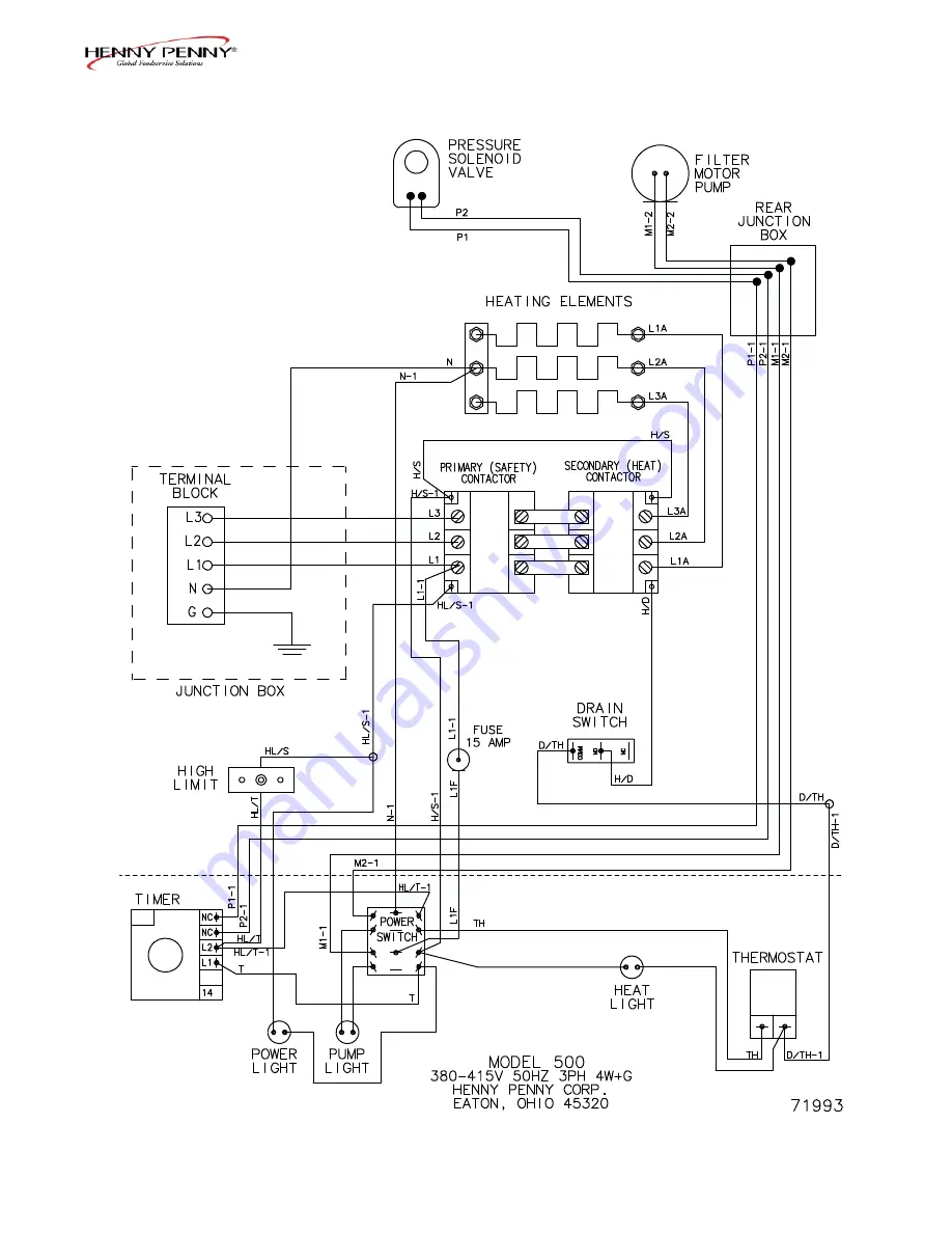 Henny Penny 500 Technical Manual Download Page 89