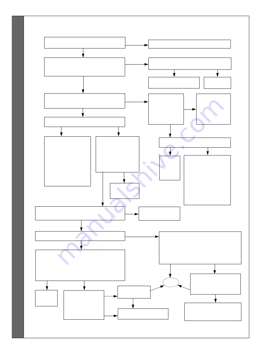 Henrad CC 100 FF Installation And Servicing Manual Download Page 52