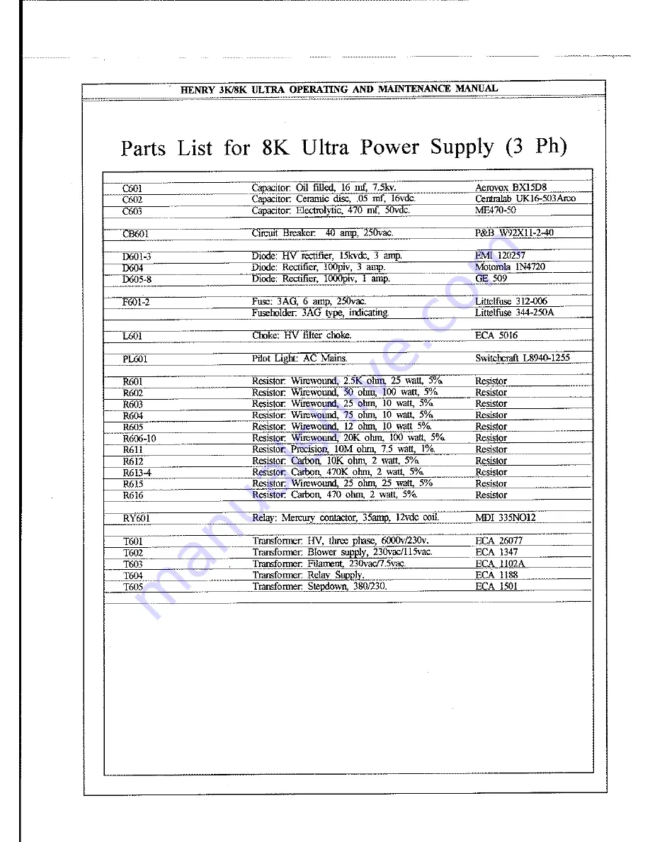 Henry Radio 3K Ultra Operating And Maintenance Manual Download Page 41