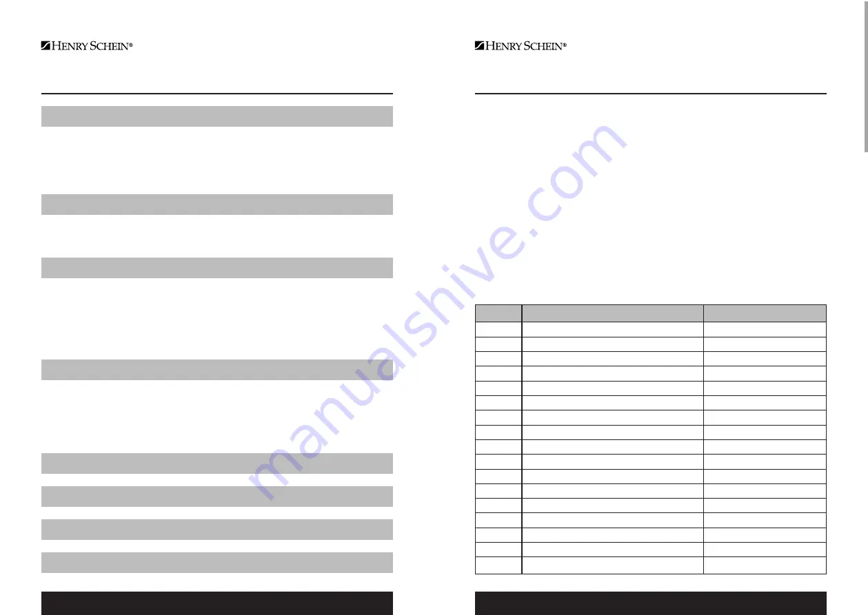 Henry Schein PS1 Operating Manual Download Page 2