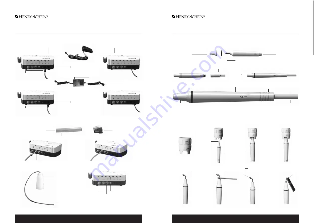 Henry Schein PS1 Operating Manual Download Page 4