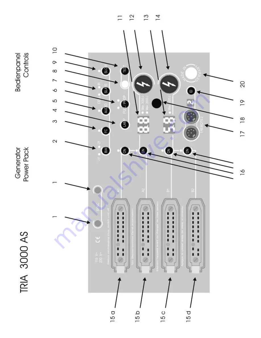 Hensel TRIA 3000 AS User Manual Download Page 2