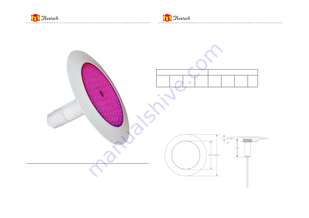 hentech HT029C-P-T Instruction Manual Download Page 1