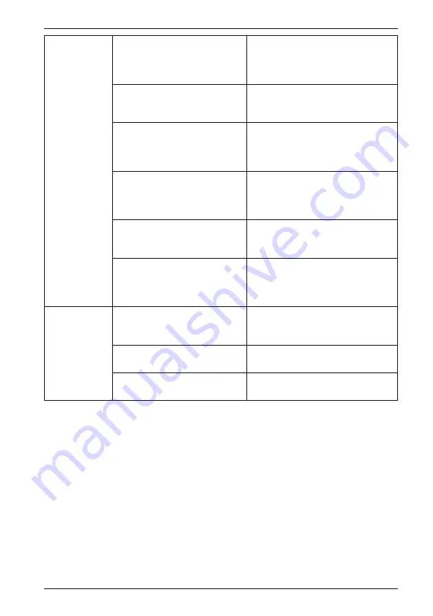 HENX 7063704 Operating Instructions Manual Download Page 97