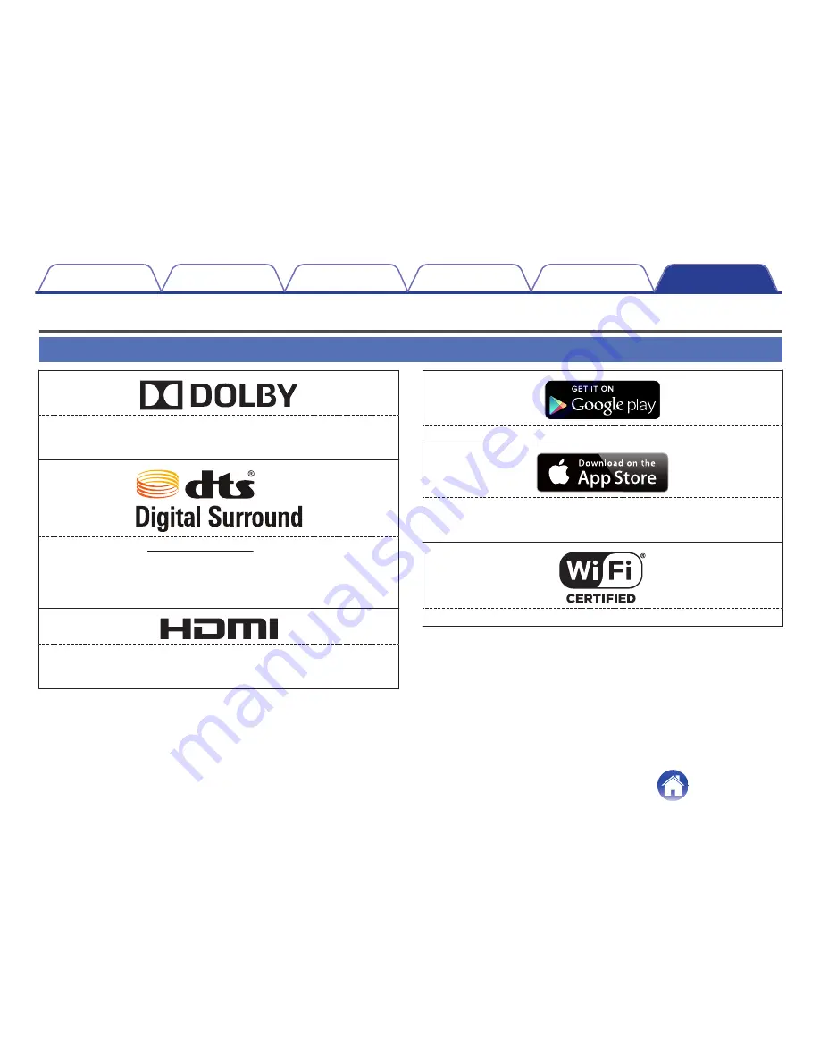 HEOS HomeCinema Owner'S Manual Download Page 73