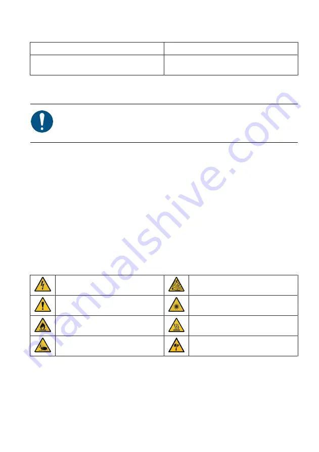 Heraeus Soluva Air W Instructions Manual Download Page 10