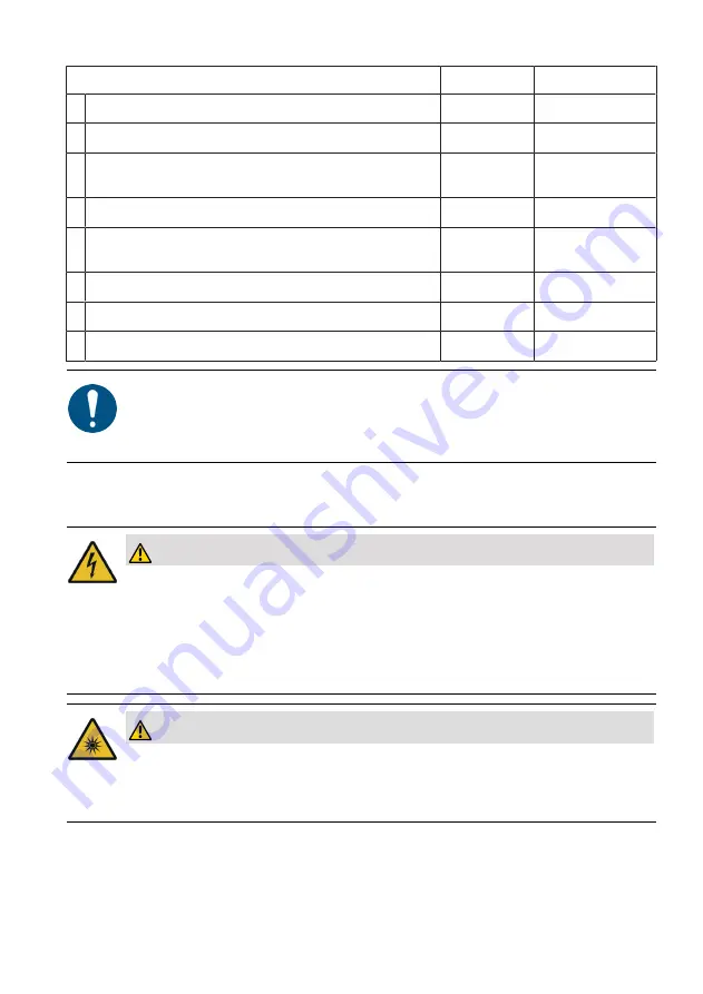 Heraeus Soluva Air W Instructions Manual Download Page 22