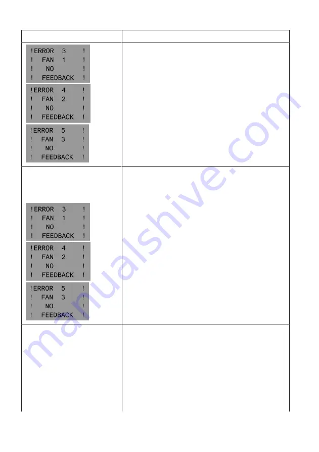 Heraeus Soluva Air W Instructions Manual Download Page 31