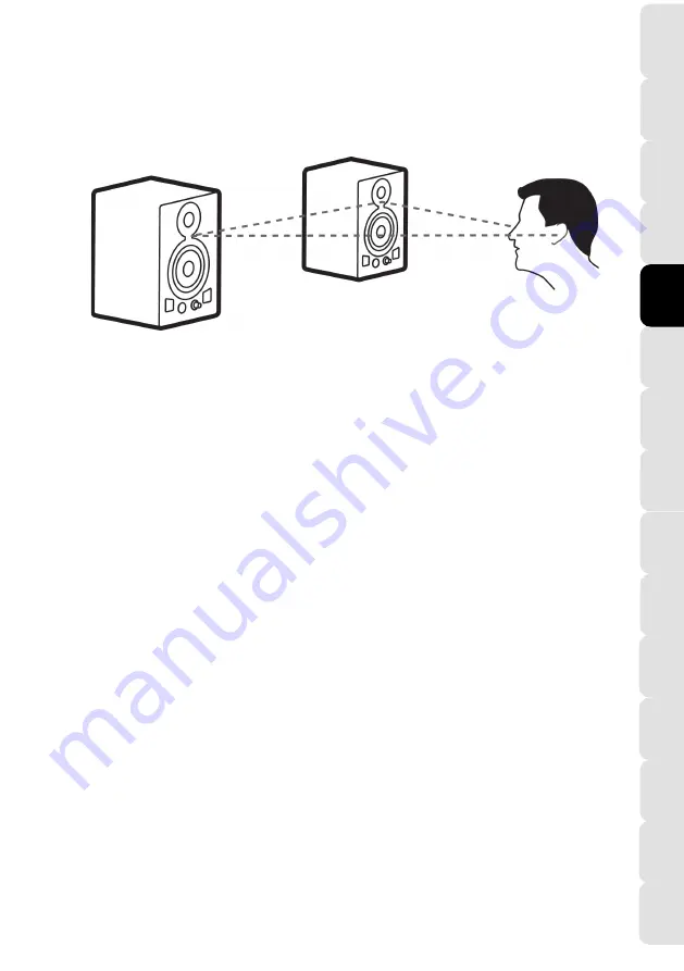 Hercules DJ Monitor 5 Manual Download Page 46