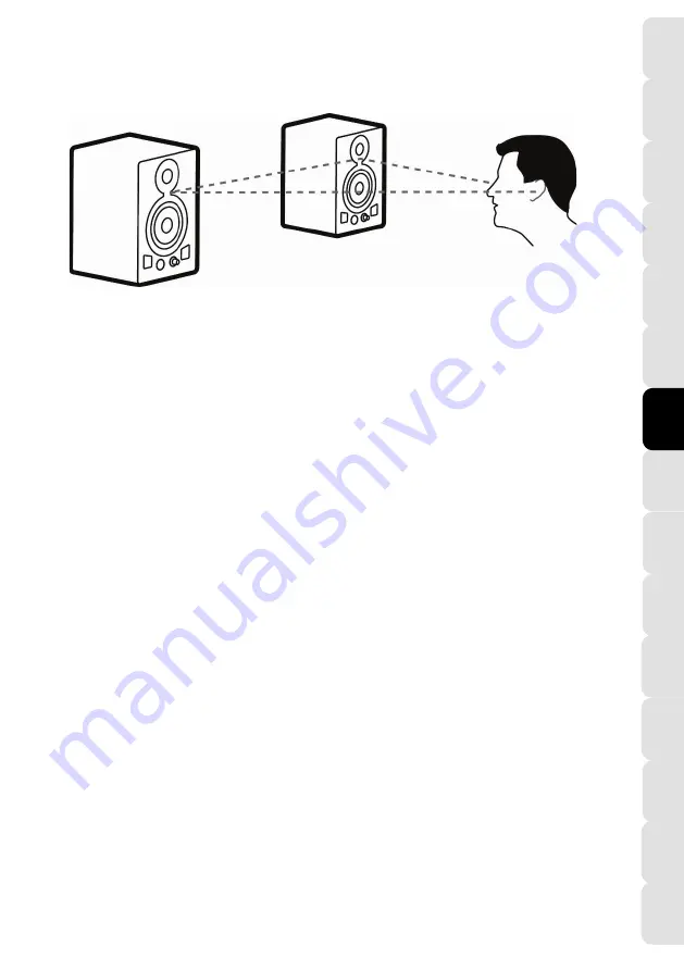 Hercules DJ Monitor 5 Manual Download Page 66