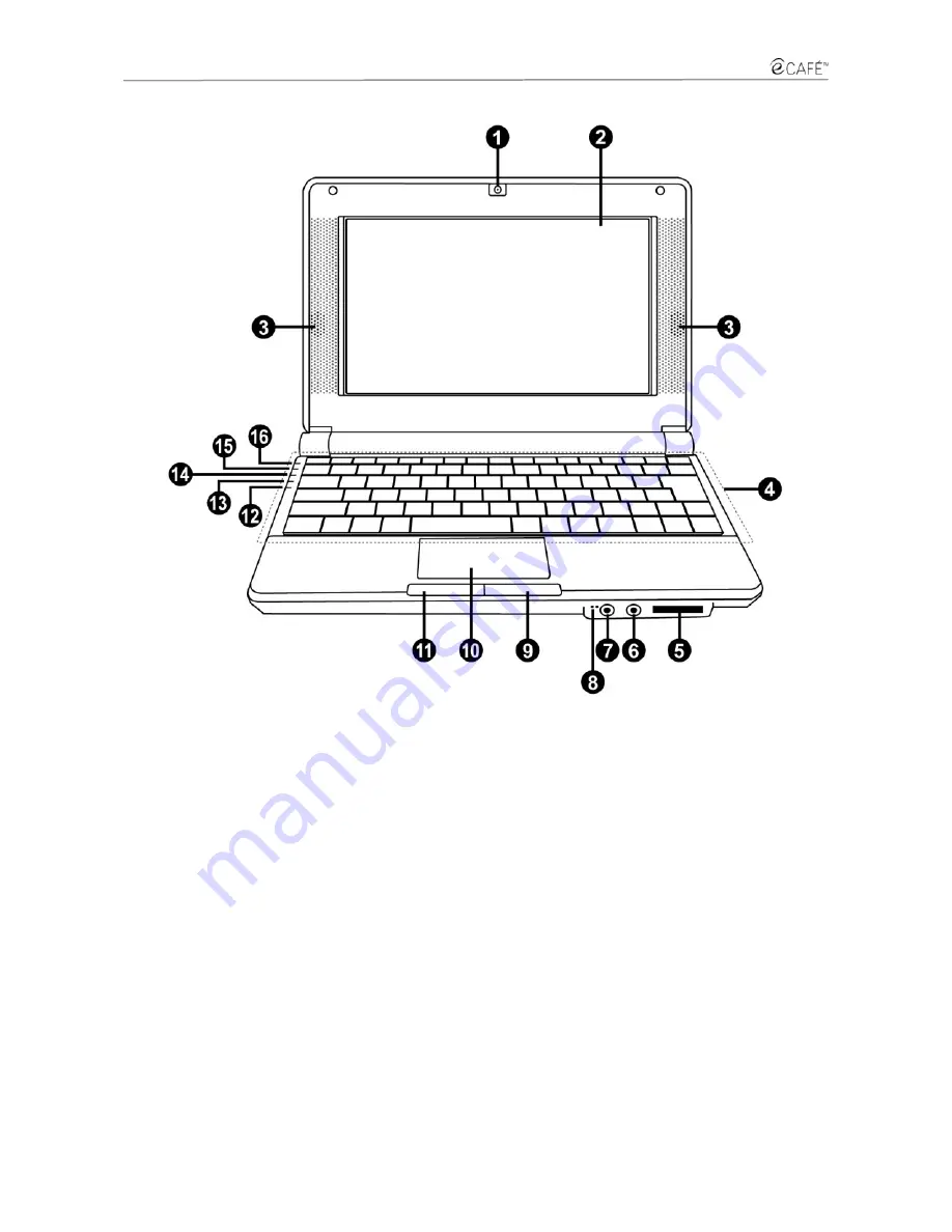 Hercules eCafe User Manual Download Page 6