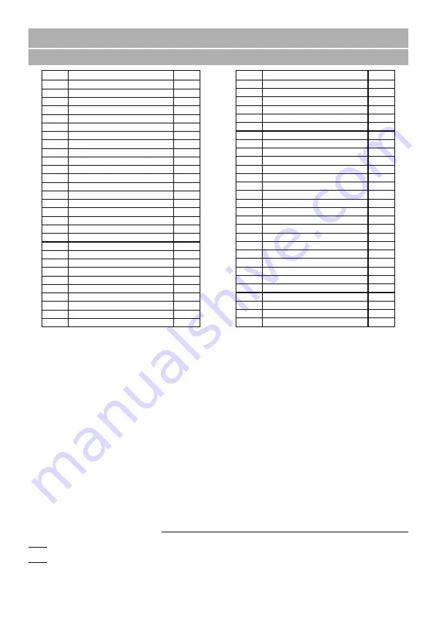 Hercules HE66 Owner'S Manual & Safety Instructions Download Page 14