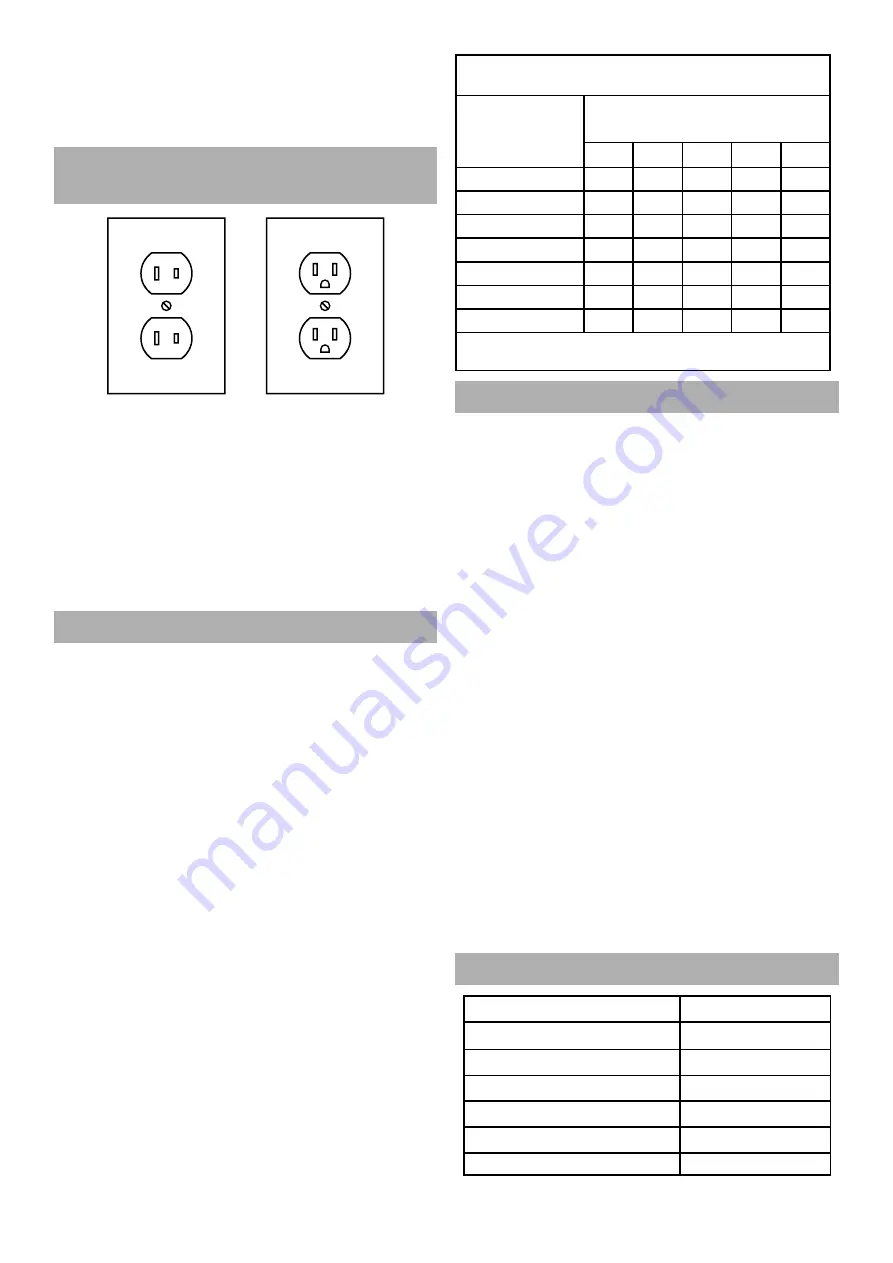 Hercules HE77 Owner'S Manual & Safety Instructions Download Page 7