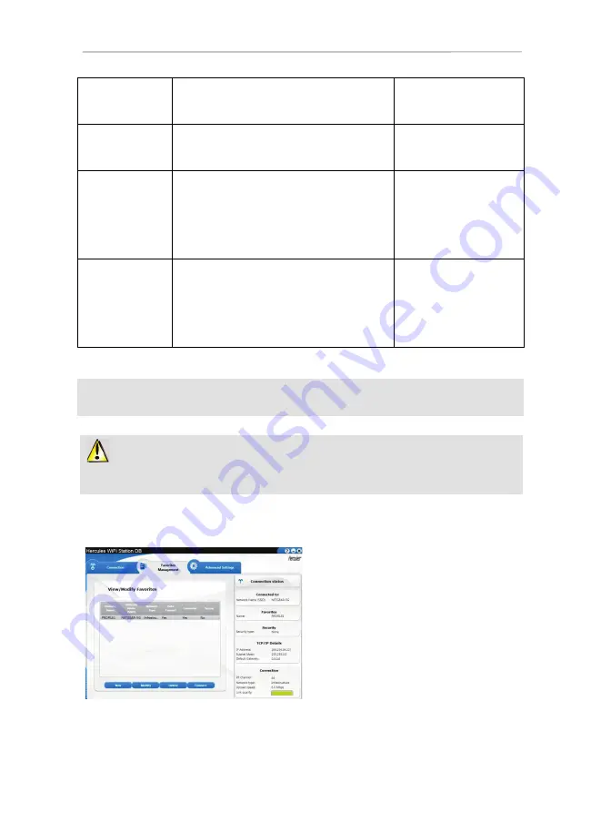 Hercules HWDB-600 Manual Download Page 18