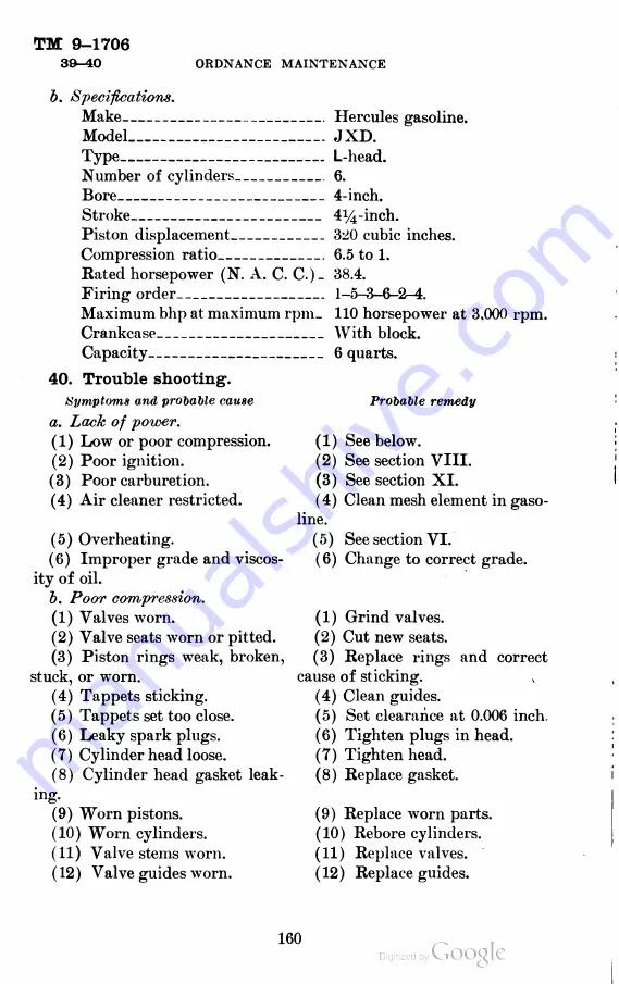 Hercules JXD Technical Manual Download Page 167