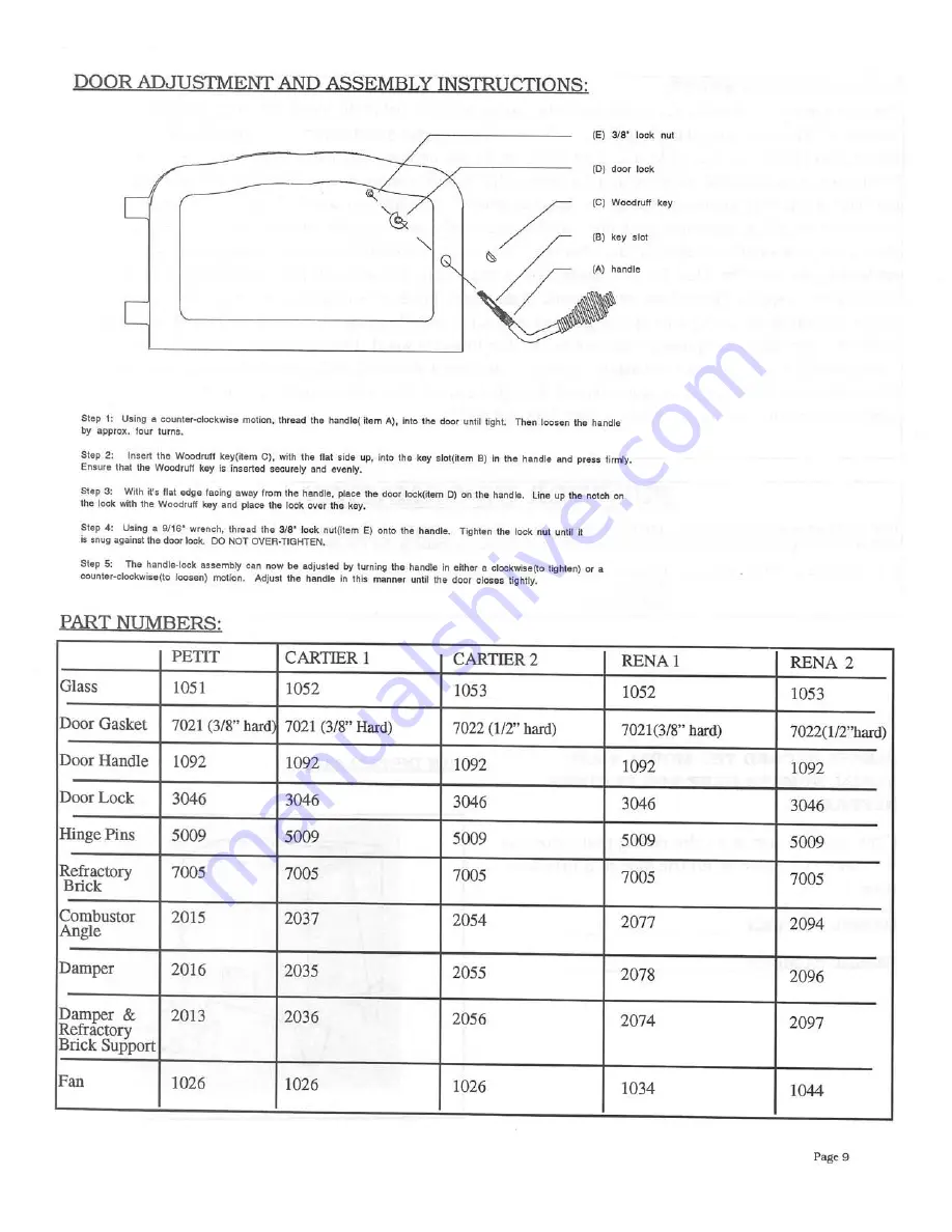 Heritage Cartier 1 Owner'S Installation &  Operating Manual Download Page 10