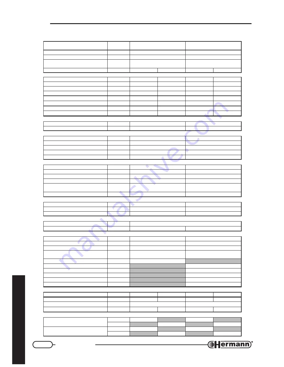 Hermann Habitat 2 23E Owner'S Manual Download Page 6